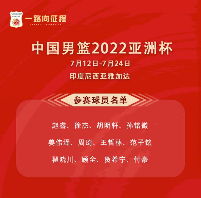体坛连连看丨博格巴自由身回归尤文 中国男篮公布亚洲杯参赛名单(2)