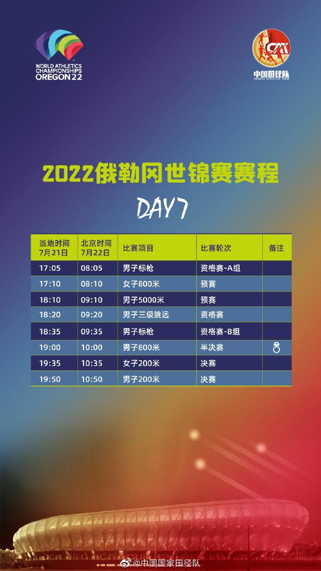 2022田径世锦赛赛程出炉 7月17日百米飞人大战(7)