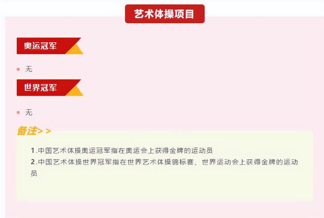 中国体操协会正式打假！没有世界冠军的人，却顶冠军头衔“捞金”(3)