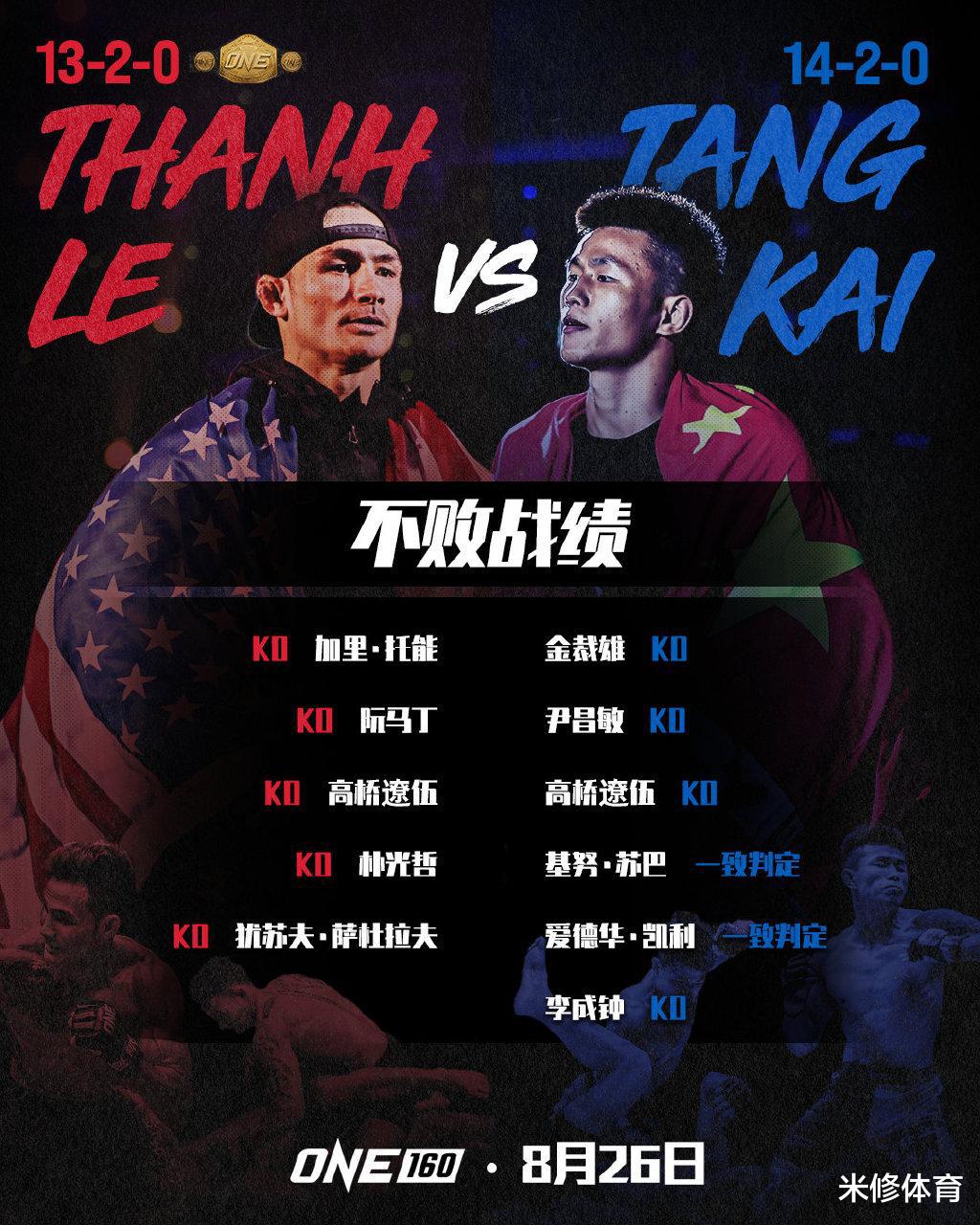 牛！唐凯击败美国“KO狂魔”，成为中国首位男子综合格斗世界冠军(2)