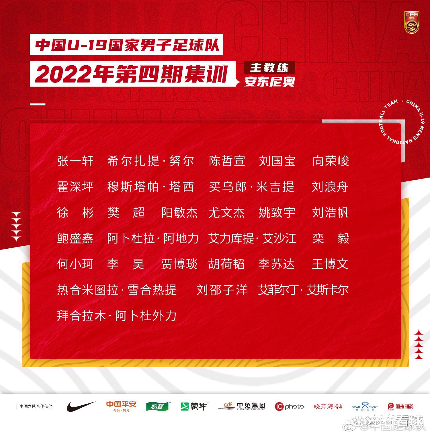 U20亚洲杯预选赛明日开战，中国队首战缅甸以多拿净胜球为目标！(2)