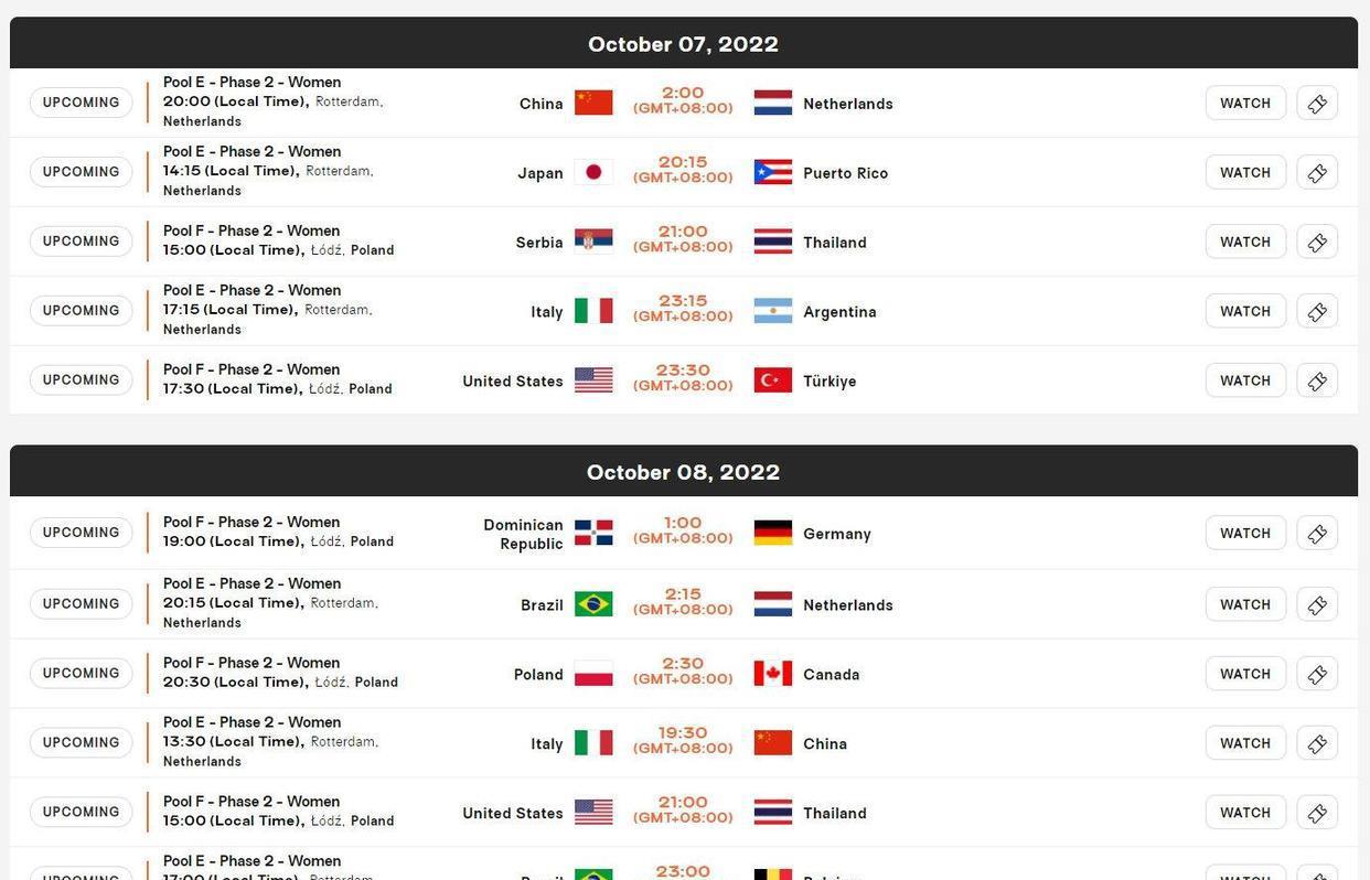 CCTV5直播！世锦赛16强复赛中国女排赛程出炉，首战弱旅波多黎各(2)