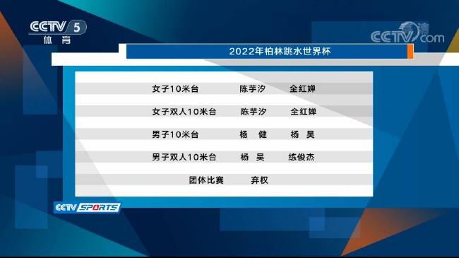 跳水世界杯中国队名单出炉：全红婵&陈芋汐领衔(1)