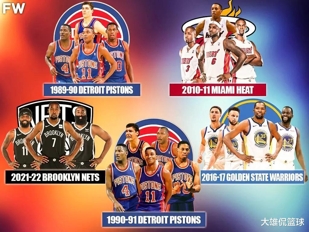 美媒重评NBA史上最令人讨厌的10支球队：16-17赛季勇士入选(1)