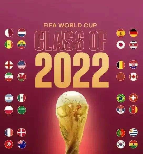 世界杯：2022世界杯洲际附加赛的对阵是怎样的？(1)