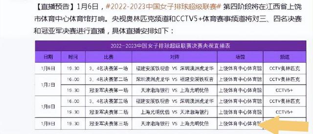 CCTV5直播有变，排超联赛决赛开打，天津女排夺冠，李盈莹空欢喜(9)