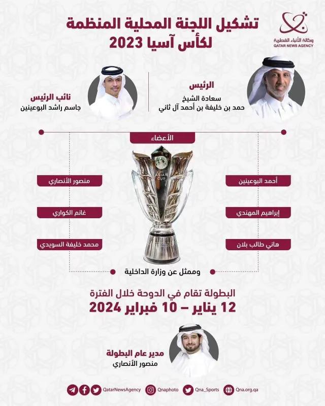 3月1日，卡塔尔足协官方宣布了2023年亚洲杯时间的举办时间，揭幕战安排在202(1)