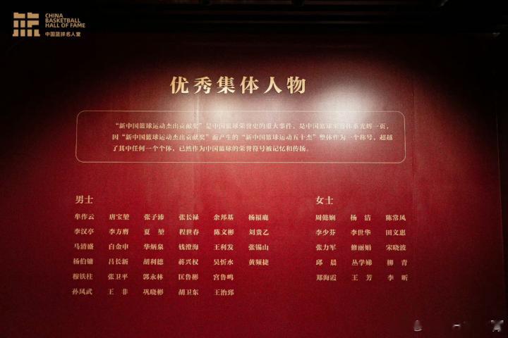 “银河中值得仰望的明星”！中国篮球名人堂入堂仪式在天津举行(3)