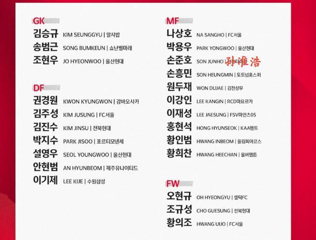 无下限！韩国足协公布大名单，孙准浩依然入选，网友称果然很韩国(1)