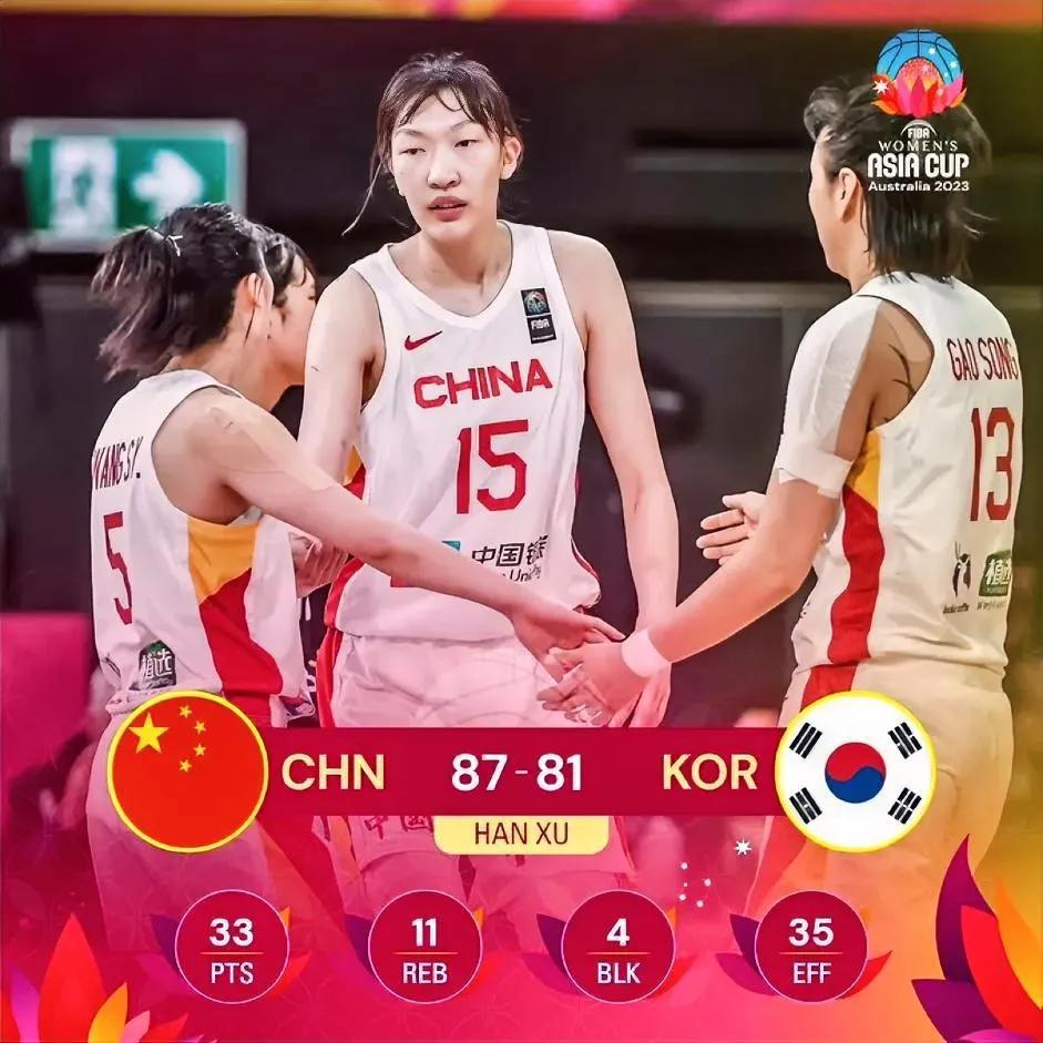 中国87-81韩国，恭喜中国队，韩旭好样的！ 中国姑娘好样的，小组赛三连胜直接晋(1)