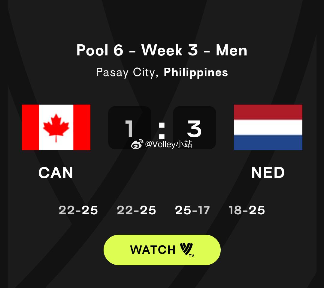  菲律宾站，荷兰男排3-1战胜挑战球队加拿大男排（25-22 25-22 17-(1)