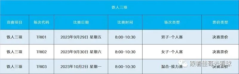 杭州亚运会三项目门票今日开售，剩余13项目待售(6)