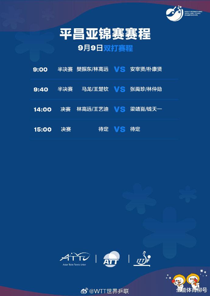 CCTV5直播：孙颖莎誓夺冠军，3-0、3-1横扫日本伊藤美诚、早田希娜(5)