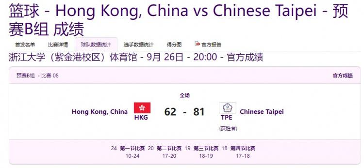 亚运小组赛：中国台北81-62胜中国香港 刘铮&林庭谦合砍32分(2)