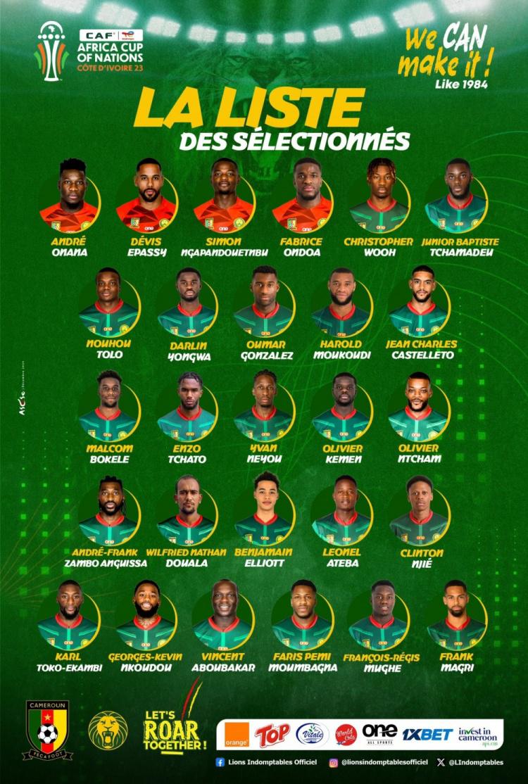 喀麦隆非洲杯名单：奥纳纳领衔，姆贝莫、舒波-莫廷未入选(1)