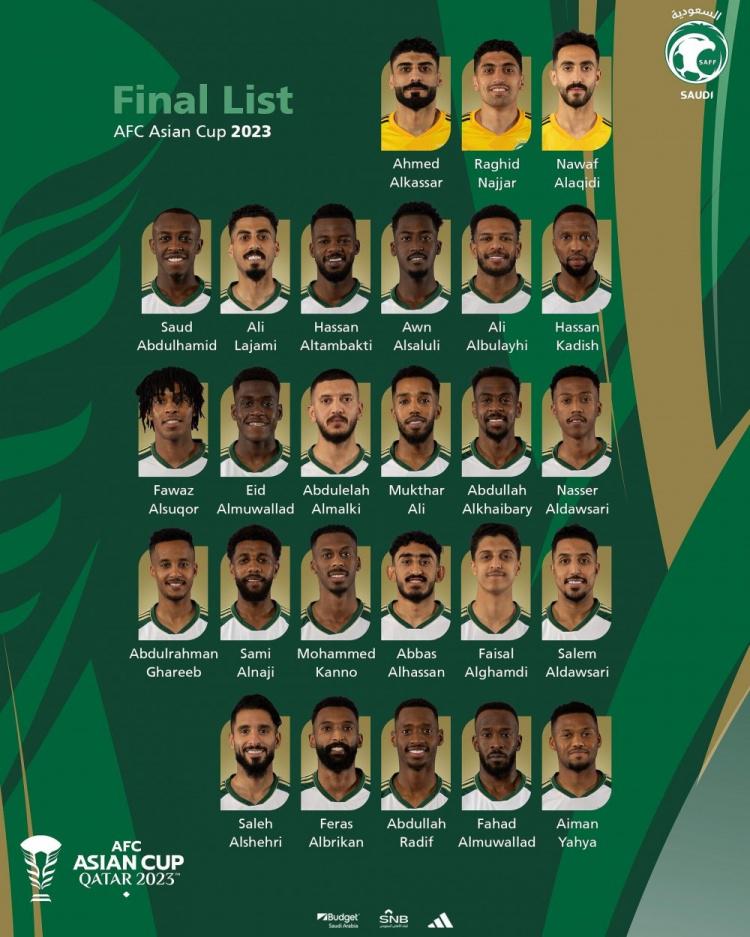 沙特亚洲杯名单：26人全部来自本国联赛 利雅得胜利7人&新月8人(1)