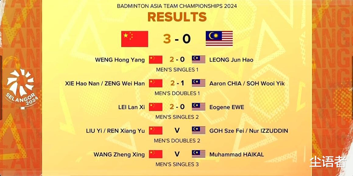 创造历史，中国队终于赢了，横扫对手首次夺冠，央媒称赞(2)