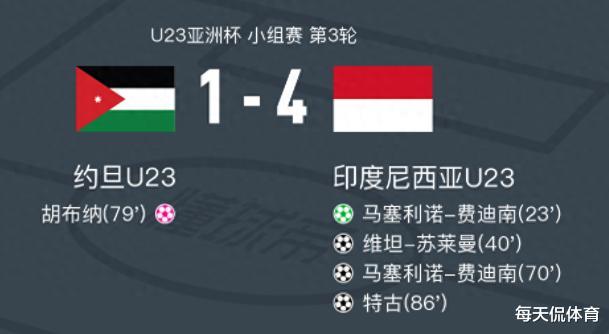 U23亚洲杯A小组赛：卡塔尔晋级，印尼创造历史，中国国奥的生死战(3)