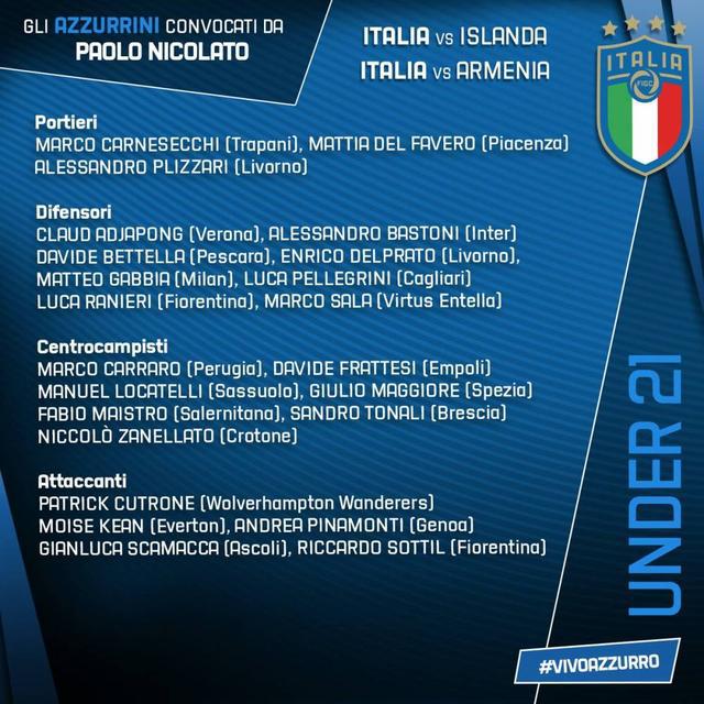 意大利公布本期U21名单：托纳利、小基恩、巴斯托尼入选(1)