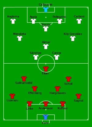 2001欧冠决赛拜仁 2001赛季欧冠决赛巡礼(1)