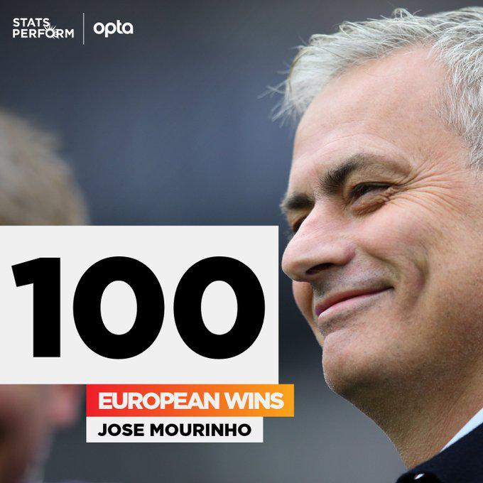 里程碑！热刺逆转取胜，穆里尼奥收获第100场欧战胜利(1)