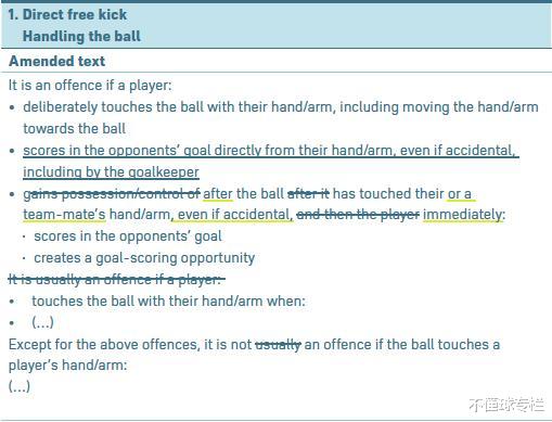 深度解读手球争议新规：切尔西绝杀有效判罚正确，曼联热刺遭误判(3)
