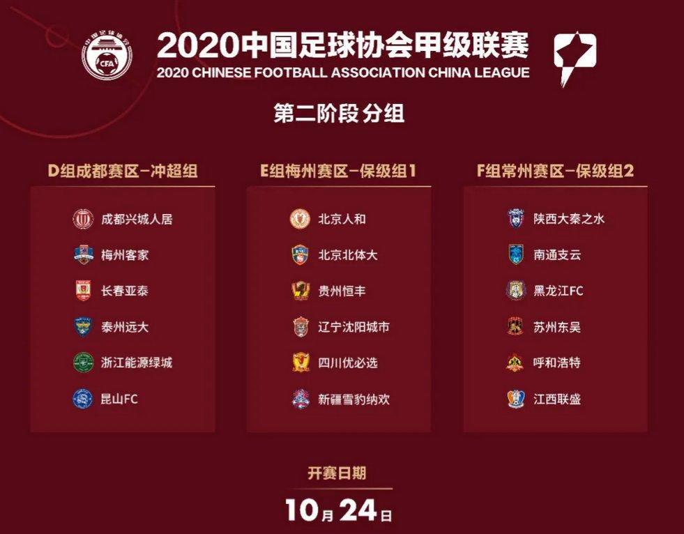 中甲第二阶段赛程公布, 争冠组和保级组同现“江苏德比”(1)