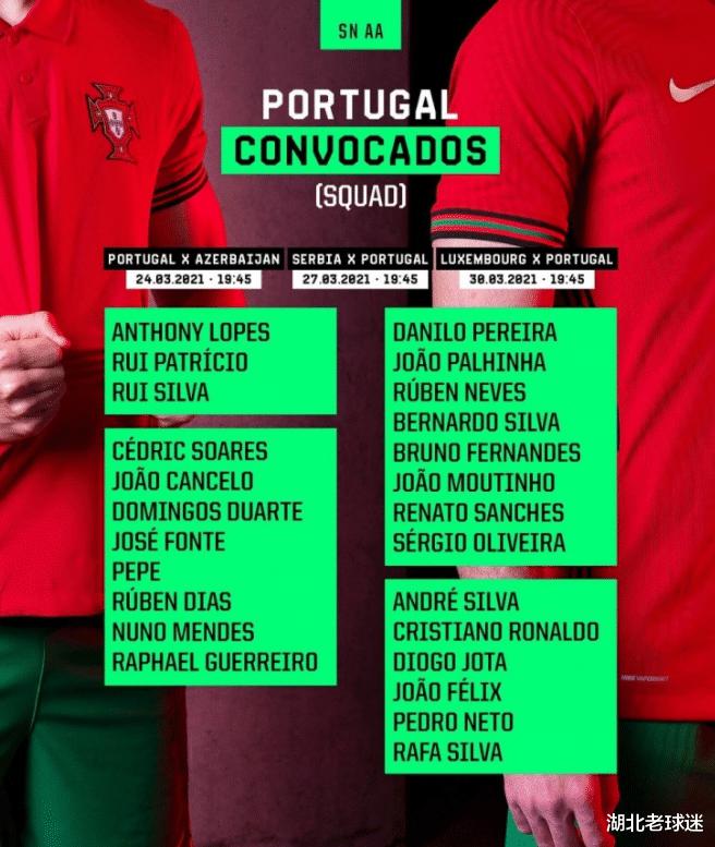 葡萄牙国足名单：大连旧将冯特入选，武汉与深圳外援均落榜(1)