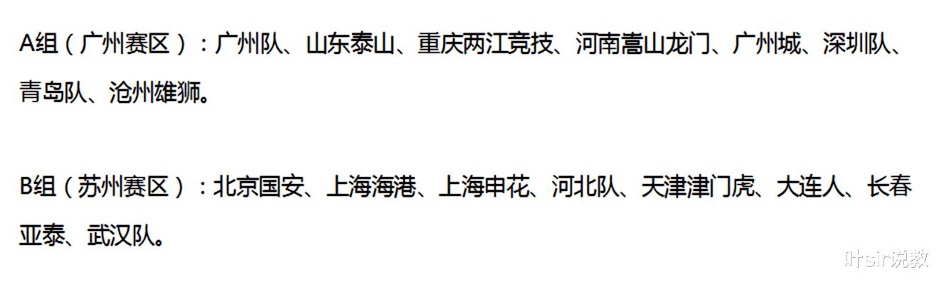 中超首轮赛程公布，CCTV5只转播揭幕战！广州德比谁能笑到最后？(3)