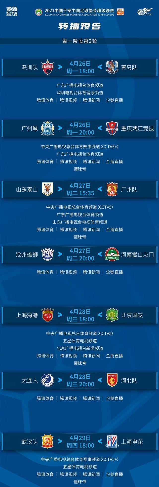 吉列尔梅两射一传、广州3-1重庆，郜林射门打飞机、深圳0-0青岛(2)