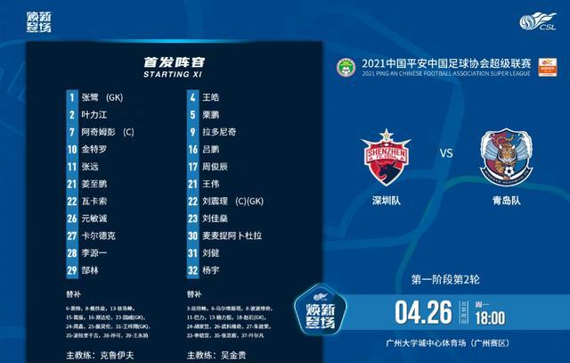 吉列尔梅两射一传、广州3-1重庆，郜林射门打飞机、深圳0-0青岛(8)