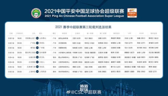 中超第3轮裁判:李海新执法上海德比 张雷吹广州队(2)