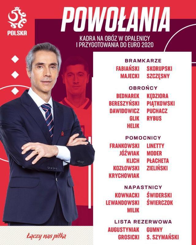 波兰队欧洲杯初选名单：莱万领衔(1)