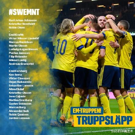 瑞典欧洲杯大名单：盘点四大新星  锋线3个“黑又硬”= 一个伊布(1)