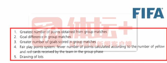 FIFA裁决朝鲜退出后成绩取消 中国男足受影响不大(2)