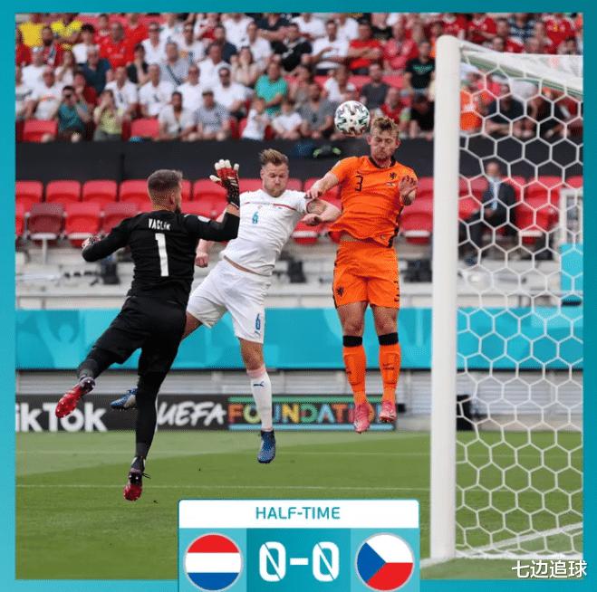 2：0！捷克爆冷击败荷兰挺进八强，与丹麦一战，谁能成为最终黑马(2)