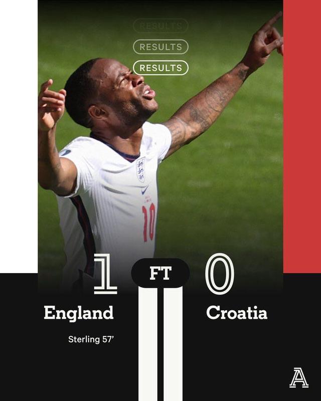 欧洲杯：英格兰很强或许不是错觉，但克罗地亚很强一定是错觉！(1)