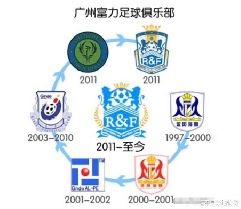 广州富力是中超球队球迷最少的俱乐部，还有必要留在广州吗？(3)