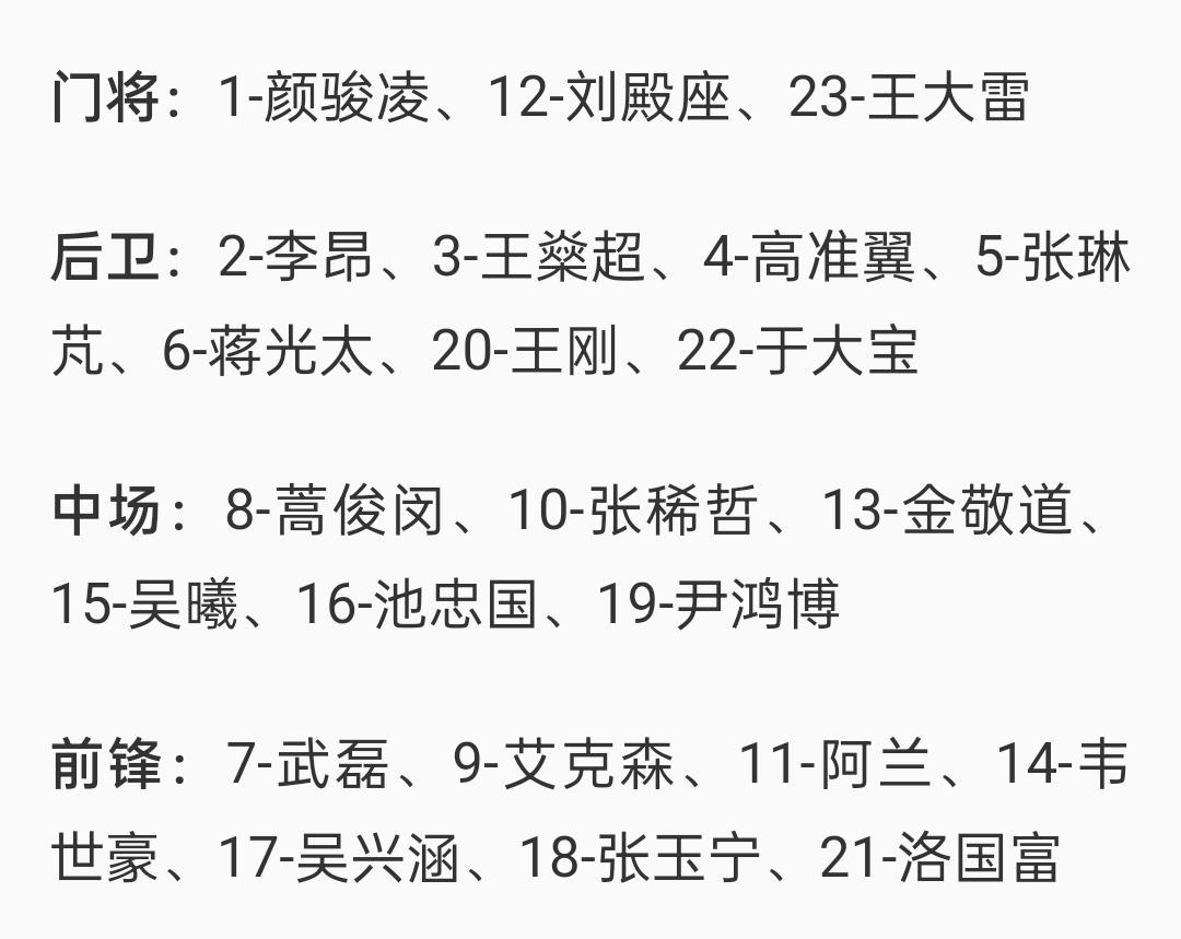 明天开打，CCTV5直播！中国男足新款球衣出炉，23名国脚整装待发(14)