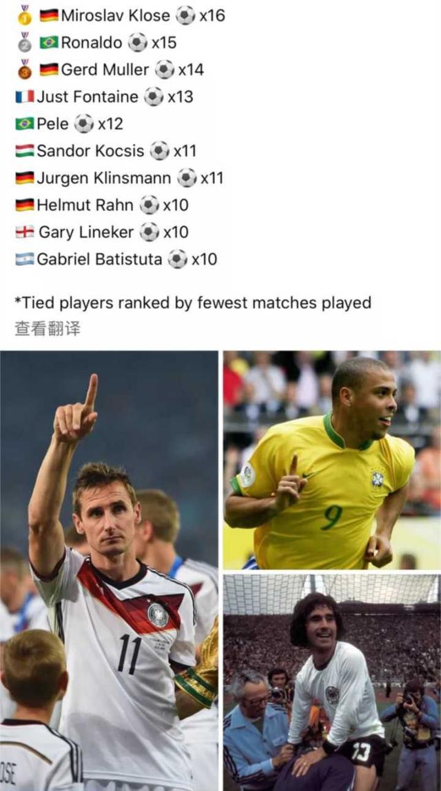 历届世界杯最佳射手都是谁(10)