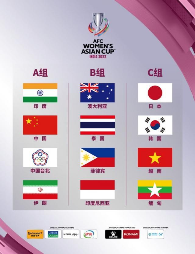 2022女足亚洲杯分组抽签 中国印度中国台北同组(1)