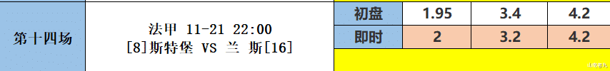 足彩21141期胜负彩分析：曼城 VS 埃弗顿，国际米兰 VS 那不勒斯(15)