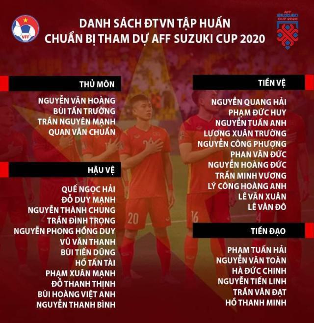 越南队重新集结欲卫冕东南亚锦标赛 锋线新星入队(1)