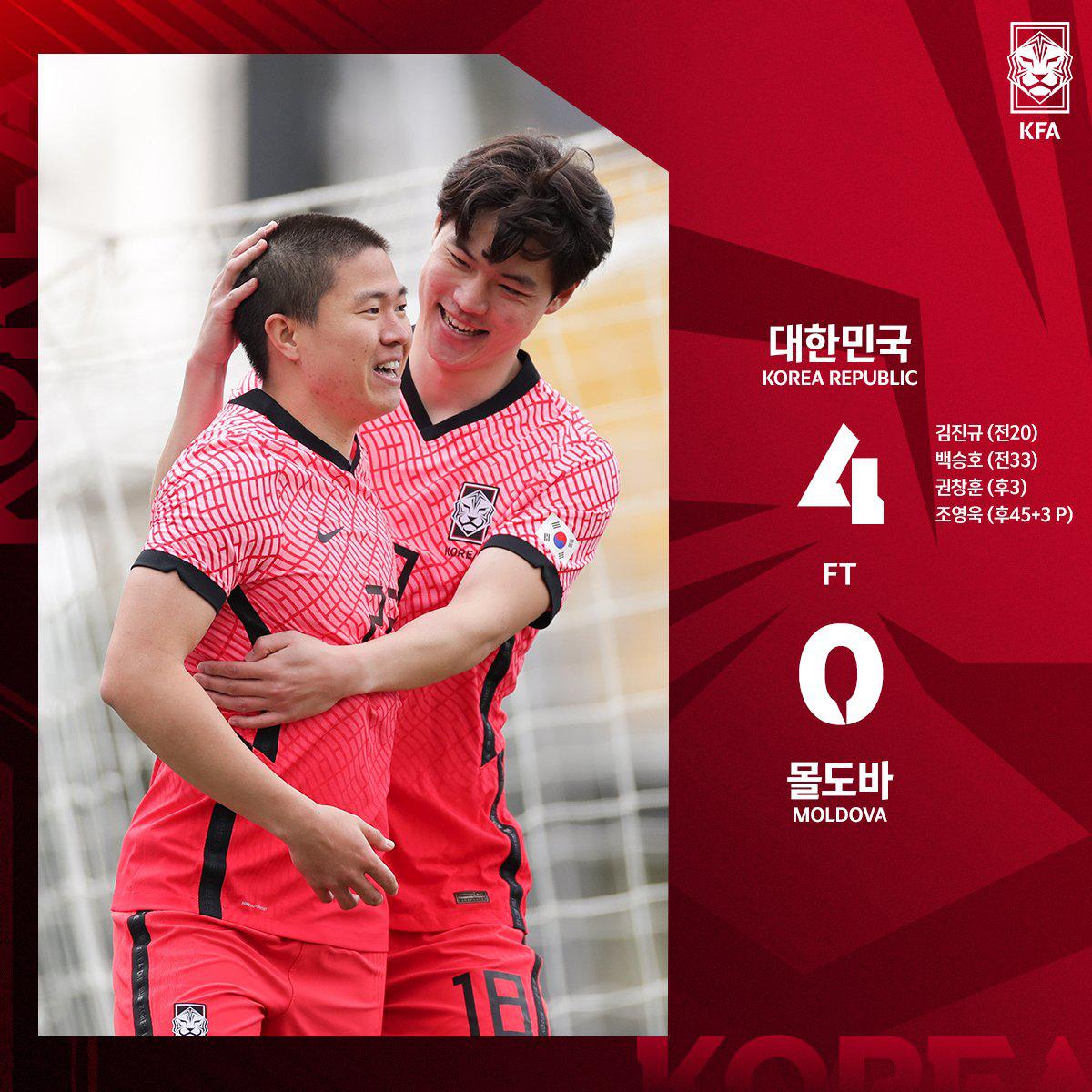 5-1之后4-0！韩国2线队狂飙，K联赛班底连胜欧洲2队，孙兴慜缺席(1)