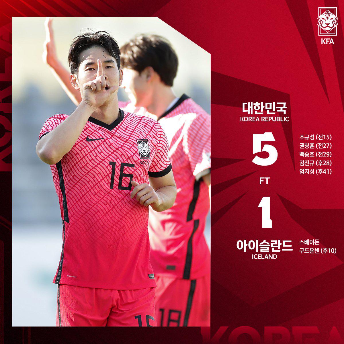 5-1之后4-0！韩国2线队狂飙，K联赛班底连胜欧洲2队，孙兴慜缺席(2)