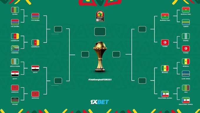 非洲杯8强队伍及对阵出炉：埃及vs摩洛哥(1)