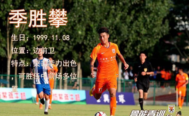 泰山队送三名球员支援淄博，22岁前锋最具潜力，25岁中场急需正名(2)