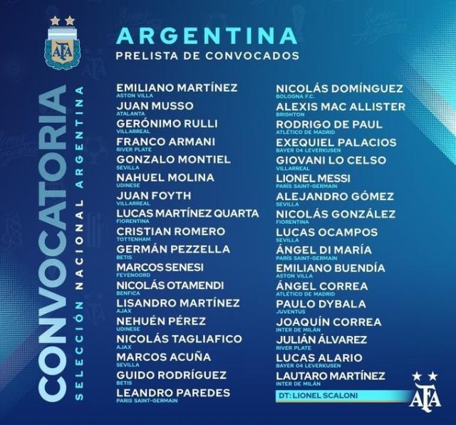 南美冠军PK欧洲冠军！阿根廷公布备战意大利大名单(1)