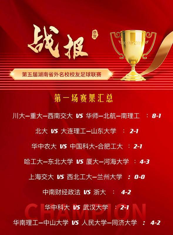 16支球队再掀足球热潮 2022第五届湖南省外名校校友足球联赛开赛(4)