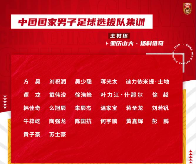CCTV5直播，国足东亚杯预计首发，戴伟浚朱辰杰领衔，433对攻韩国(1)